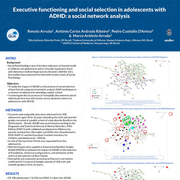 Leia mais sobre o artigo Executive functioning and social selection in adolescents with Attention- Deficit Hyperactivity Disorder a social network analysis